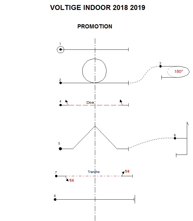 Aresti promotion 2018-2019